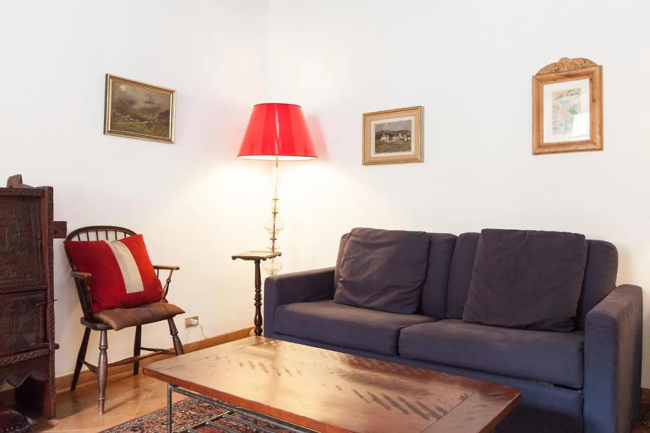 Libri Flat location